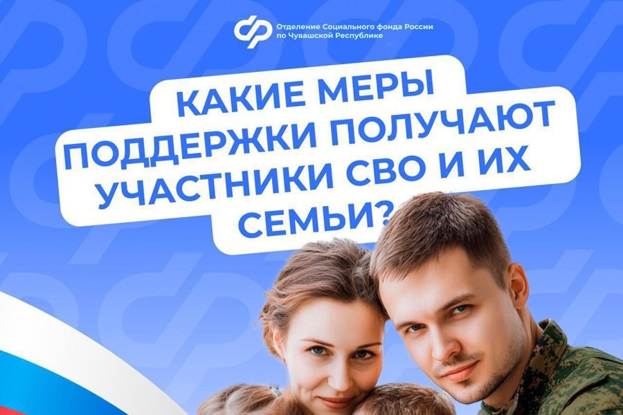 Сервисы поддержки СВО.